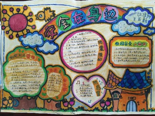 广平第三实验小学国庆安全手抄报展现安全素质
