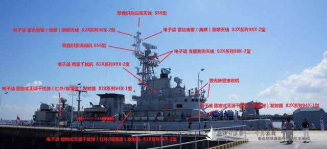 从三明号护卫舰看中国海军电子战系统的发展