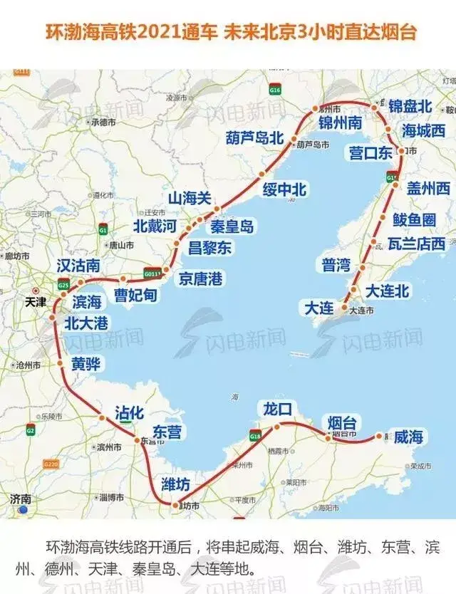 环渤海高铁计划今年12月开工!路线规划图曝光