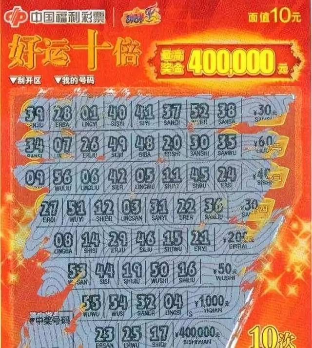 但是! 去年!我表哥!亲表哥!刮刮乐中了20万!20万!真人真事!