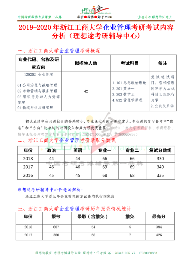 2019-2020年浙江工商大学企业管理考研分数线,报录情况等解析