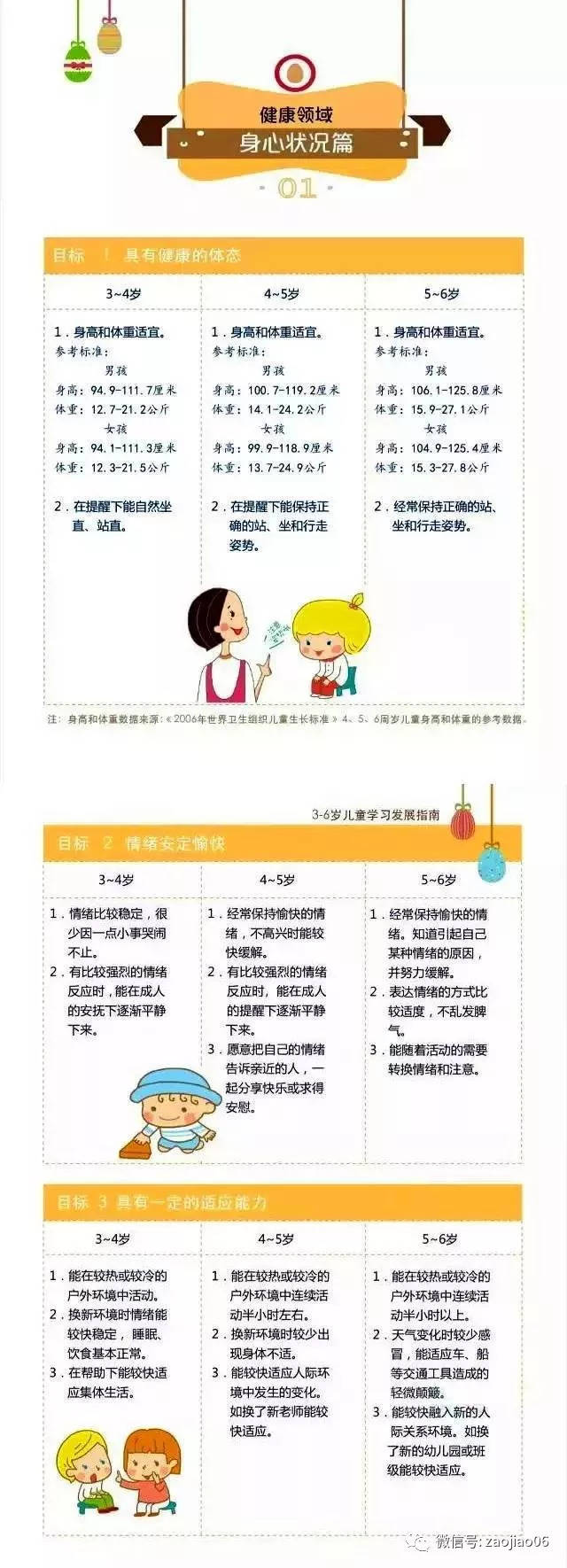 【学前教育】3-6岁儿童学习与发展指南,全文奉上