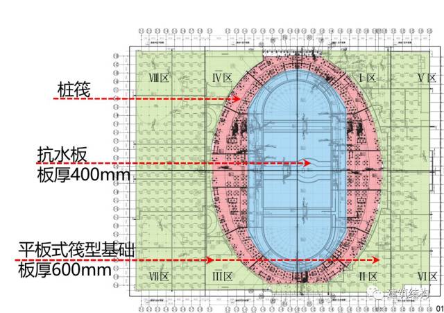 世界上跨度最大的索网体育馆屋面说说国家速滑馆的建筑黑科技