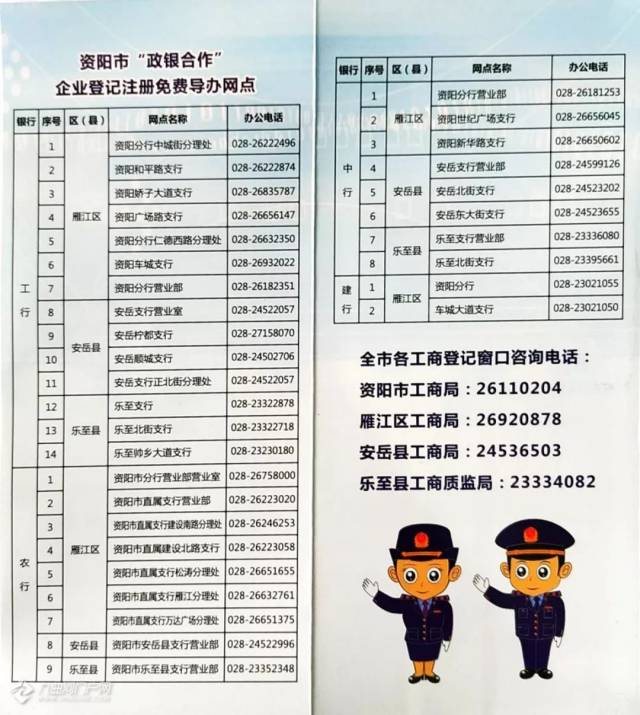 营业执照办理银行流水要几天 搜狐网