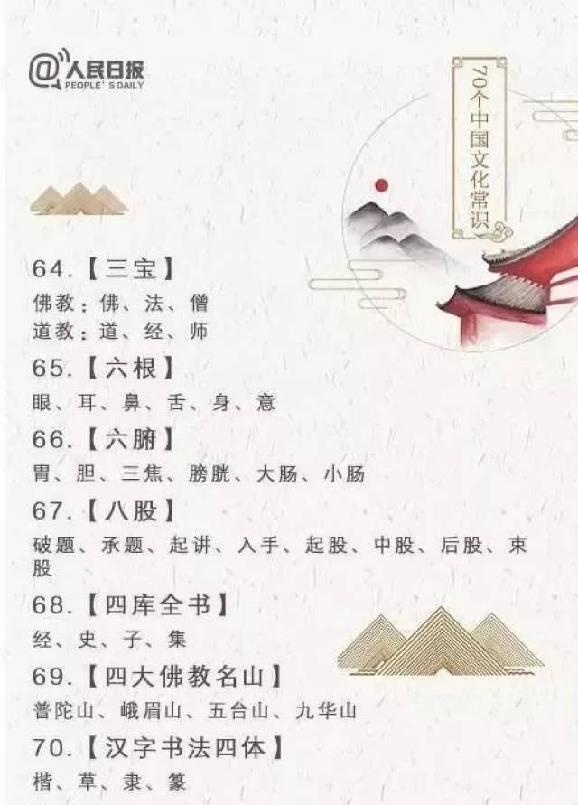 三山五岳,五湖四海分别是指哪儿?这些中国文化常识,你