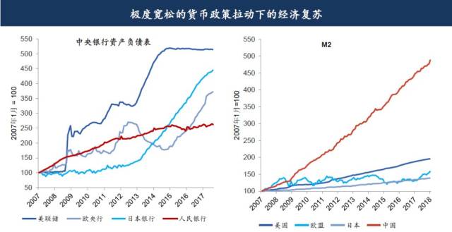 现在中国多少人口_蒯姓中国有多少人口(3)