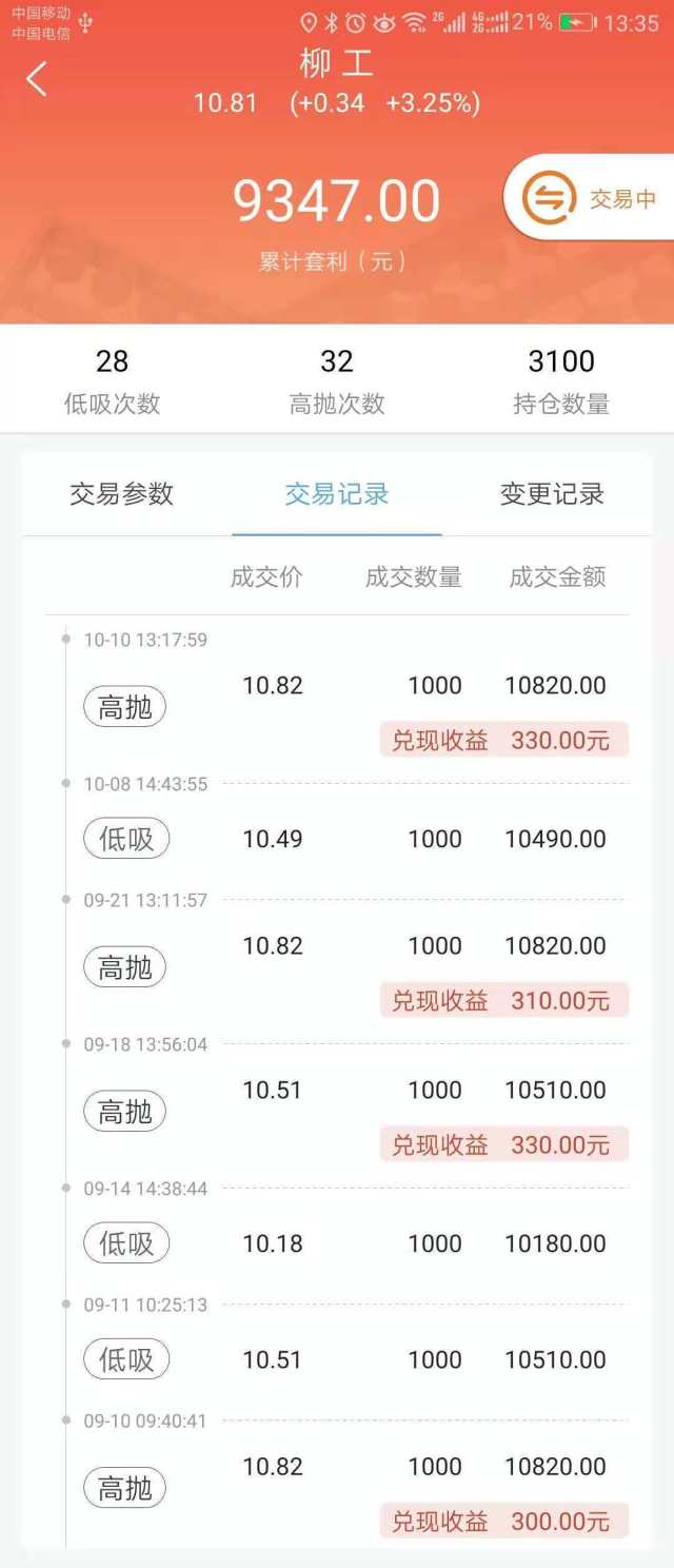 【迅动股票】丁元恒黄文华看盘2018/10/11