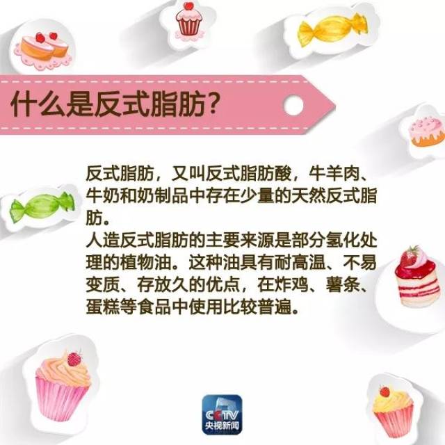 反式脂肪是什么?它藏在哪些食物里?有啥危害?