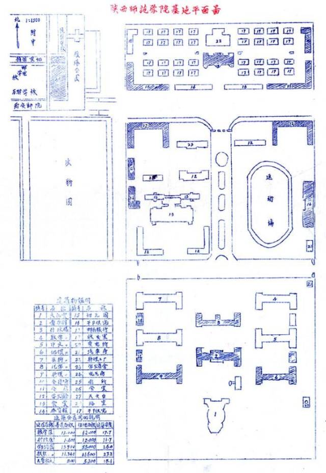 西北人民革命大学(西北政法大学)校园总平面规划图(1953年)