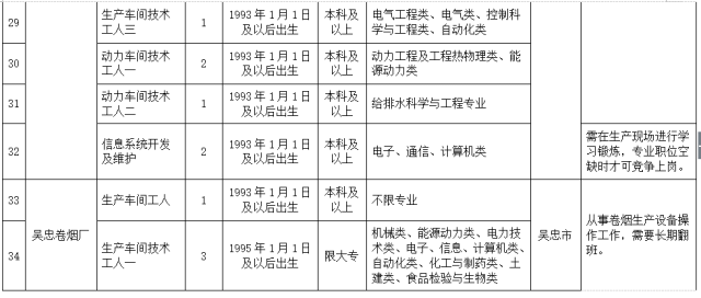 常德卷烟厂gdp归长沙了吗_常德卷烟厂刘雄英