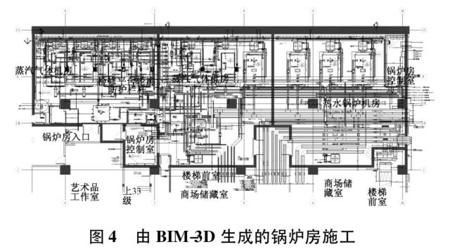 技术案例丨天津周大福金融中心:锅炉机房设计施工一体