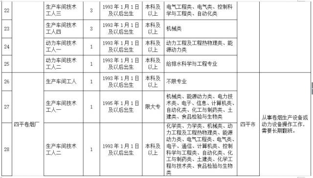 常德烟厂产值不计入常德gdp吗_常德桃花源