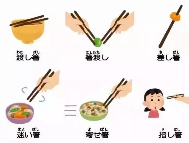 漫话日本:在日本使用筷子,不可不知的25禁忌