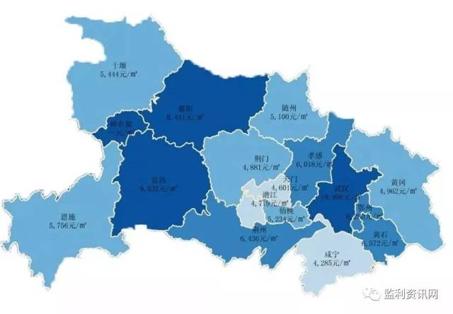 2018年9月湖北各地市县房价表出炉,看看浠水位于什么水平!