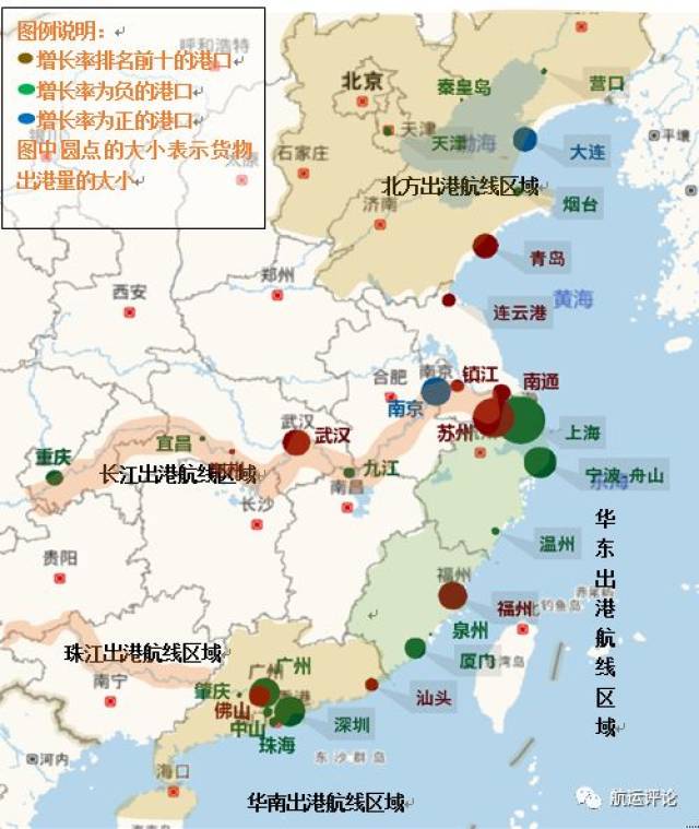 注:珠江出港航线为珠江内短途运输 2,预计2018年下半年国内集装箱