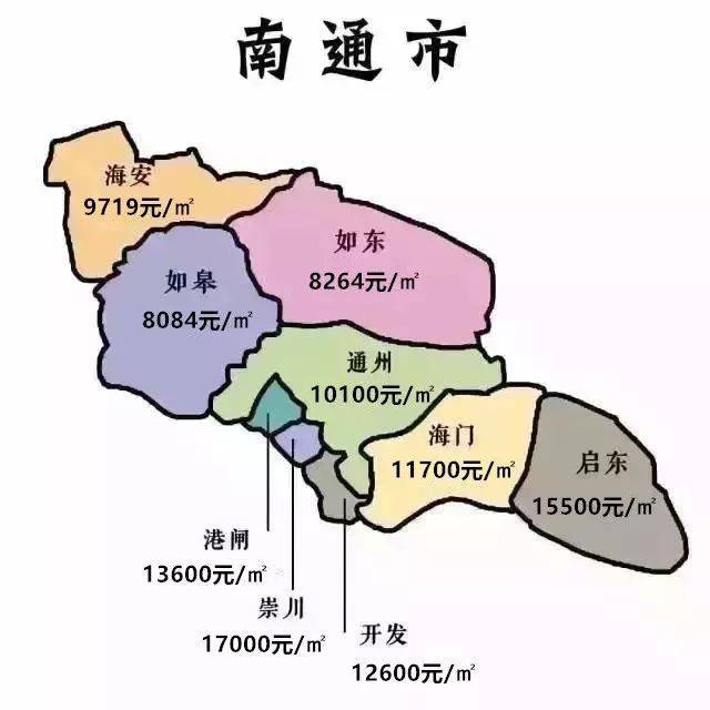 宿迁各区人口_宿迁三台山图片(3)