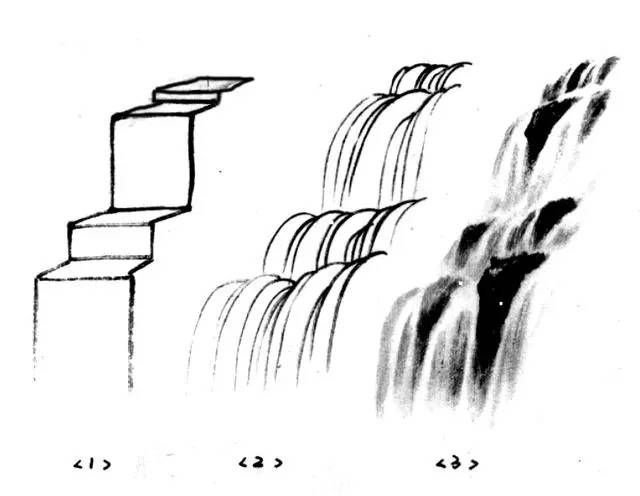 山水画技法图文教程——瀑布的画法,错过很难再找到了