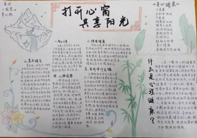 投票|"打开心窗 共享阳光"手抄报绘制评比