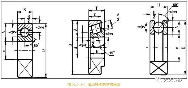 机械制图中滚动轴承画法