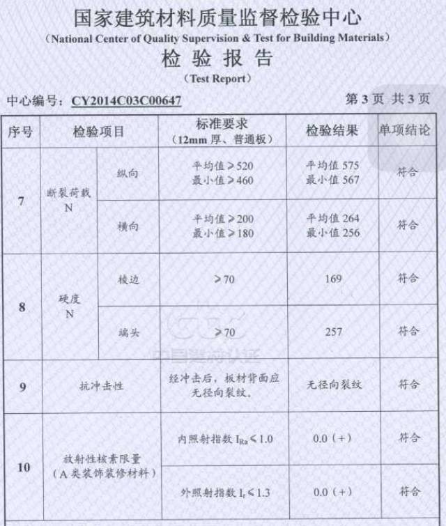 北新·福湘系列功能石膏板,了解下?