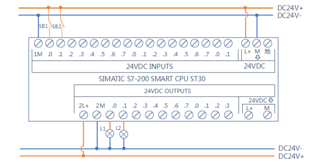 老电工项目实操接线,西门子s7-200 smart plc定时器程序设计