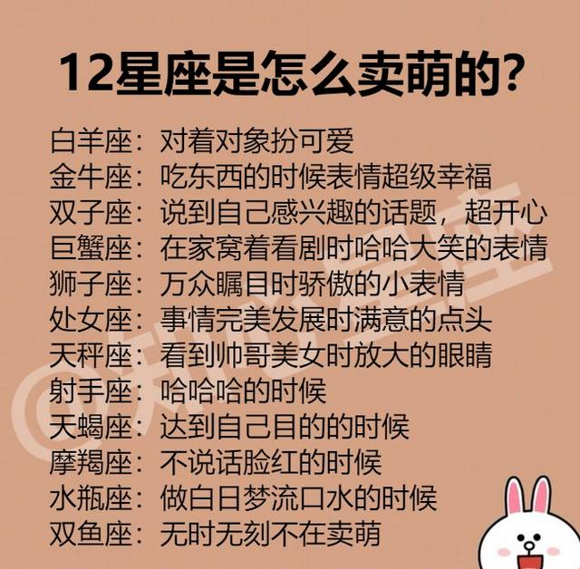 cp被逆,12星座有什么反应?12星座是怎么卖萌的