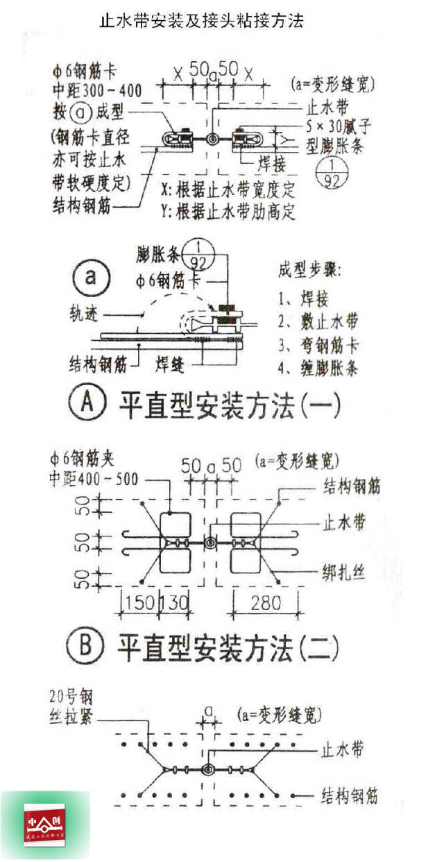 橡胶止水带接头止水带平直安装施工图