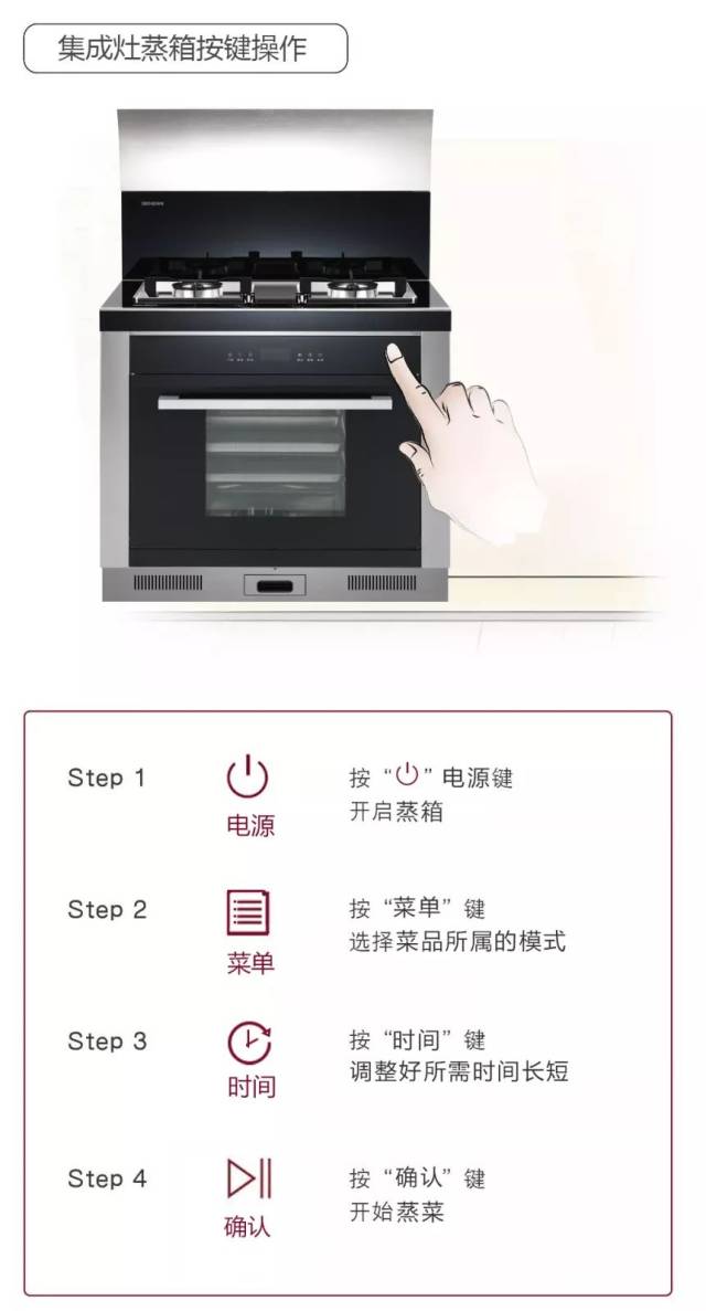 一分钟学会森歌集成灶蒸箱款使用技巧!