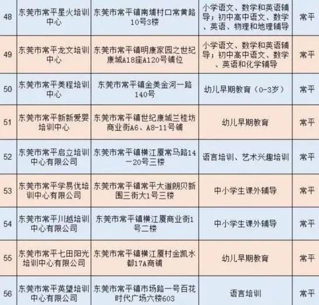 早教中心：陪伴孩子快乐成长的智慧选择