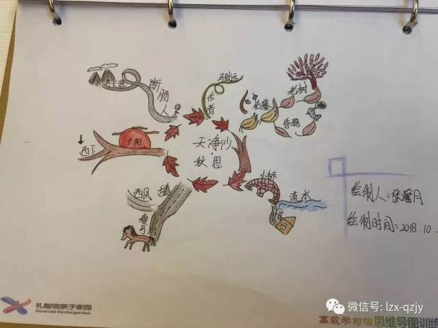 学习的正确态度不是一知半解,不是不求甚解,而是通过大量刻意练习,去