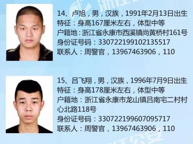 其余47位涉黑涉恶在逃人员名单