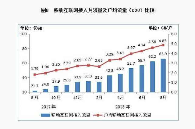 手机 人均_手机壁纸高清