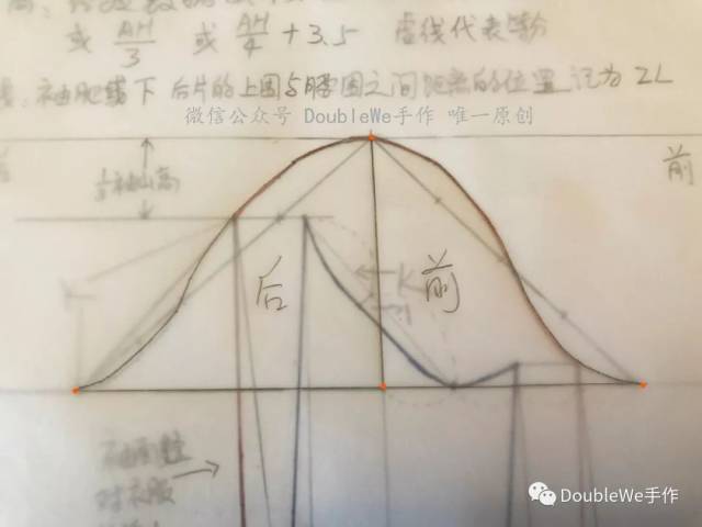 短袖只需印下原型袖片的袖山就行了