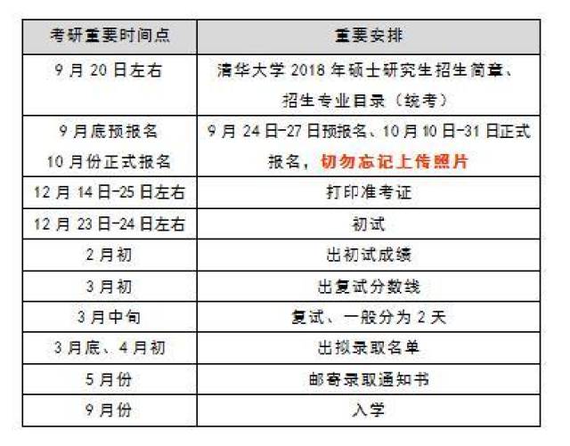 视觉传达专业排名_视觉传达设计专业(2)