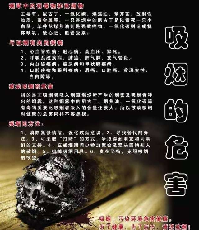 吸烟的46条危害!生孩子前一定要控制吸烟!有孩子的也要注意了