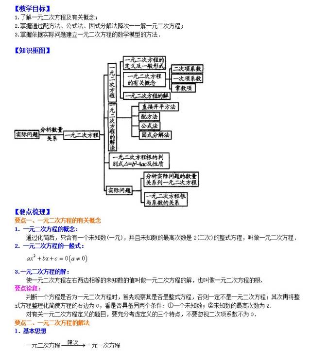 第二十一章 一元二次方程