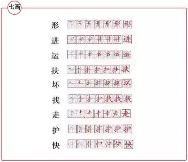 小学常用汉字笔顺表!330个字练熟,孩子写字不愁181014