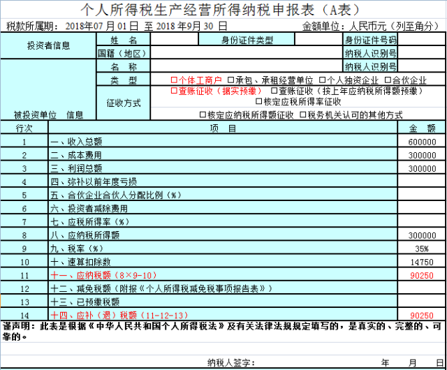 中国的个体工商户算了gdp吗_个体工商户个人所得税如何计算