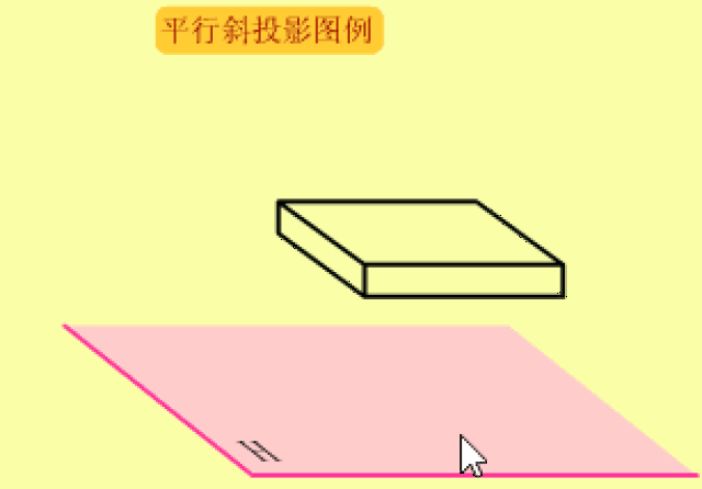 平面斜投影
