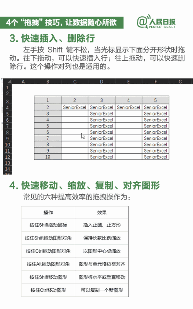 赶紧收藏!excel,word,ppt,ps……400个超实用快捷键大全!