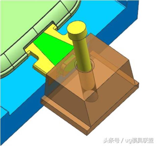 斜导柱驱动滑块侧向抽芯,通过燕尾槽配合驱动小滑块向里抽芯,完成