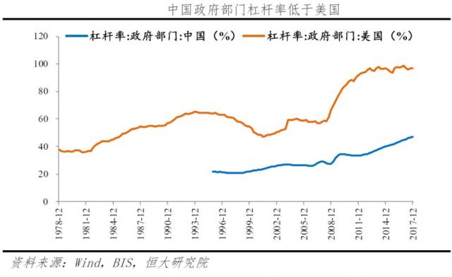 中美经济总量对比2020经济数据_中美gdp总量对比2020(2)