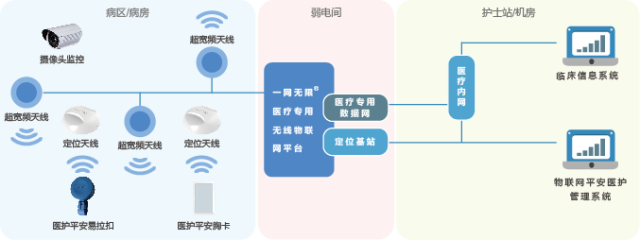 u8.com官网-烽火通信获得发明专利授权：“基于物联网通信协议的网络安全防护方法及设备”