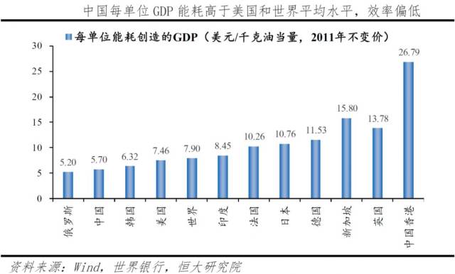 中美经济总量对比2020经济数据_中美gdp总量对比2020(2)