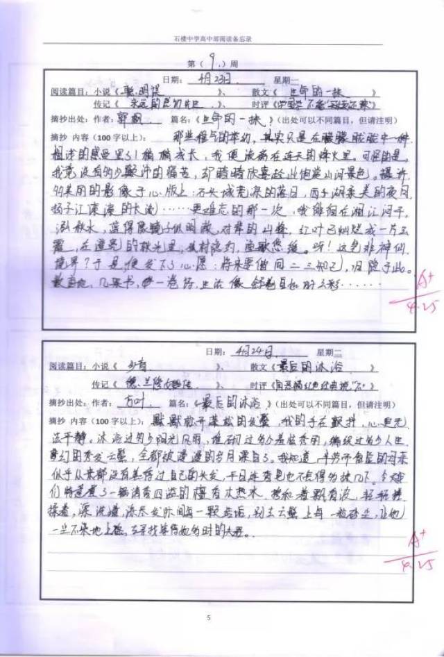 广州市番禺区石楼中学"优秀阅读摘抄"表彰