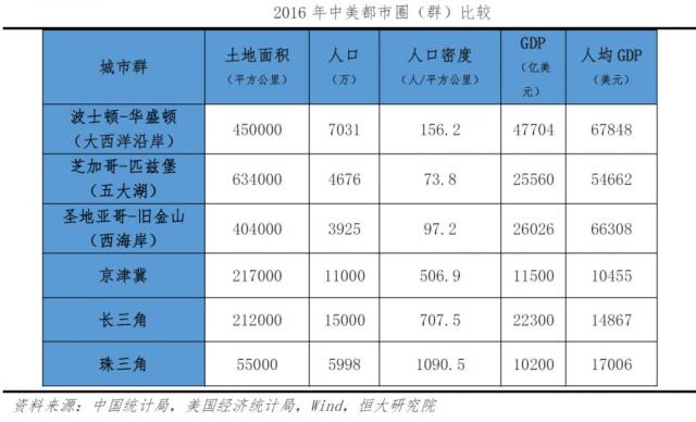 中美经济总量对比2020经济数据_中美gdp总量对比2020(2)