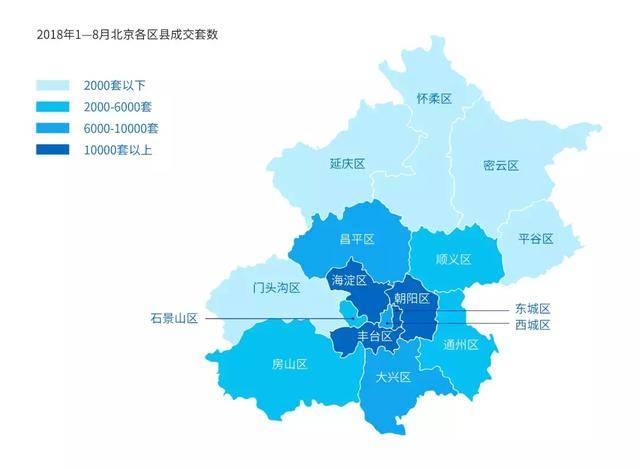 国信达数据总结了北京6个主城区,5个近郊区最 热销的小区及其挂牌单价