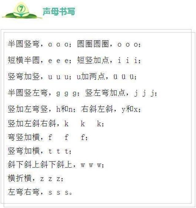 汉语拼音口诀大放送,这样教孩子,孩子语文"横"着走!