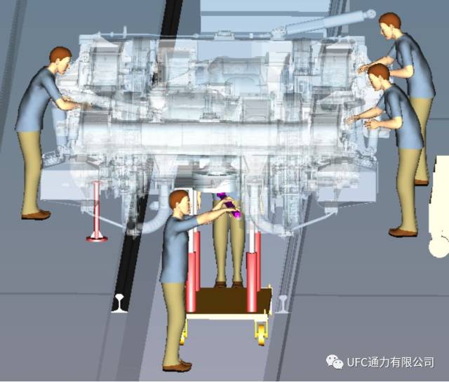 【案例分析】转向架总成车间虚拟仿真项目介绍