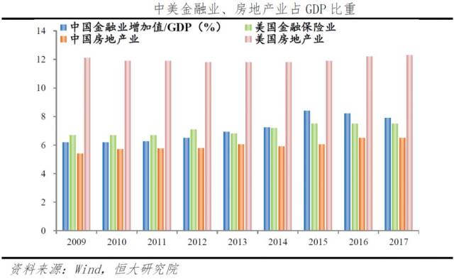 中美经济总量对比2020经济数据_中美gdp总量对比2020(3)